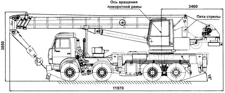 Габаритные размеры автокрана Галичанин КС-55729-1В на шасси КамАЗ-6540
