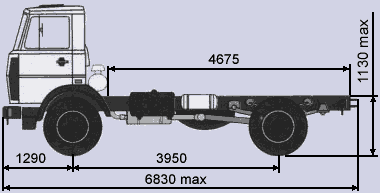 Габаритные размеры шасси МАЗ-5337